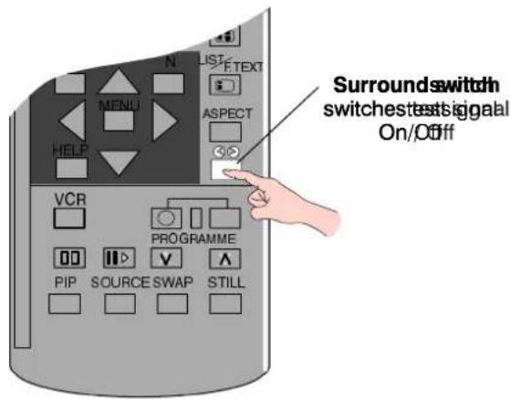 Surround switch switchest signal On/Off