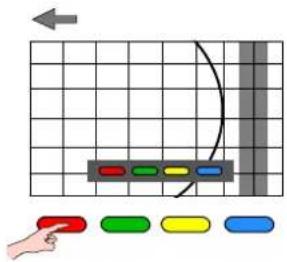 Diagram showing a hand pointing at colored blocks on a grid, with an arrow indicating direction and a curved line highlighting a path.