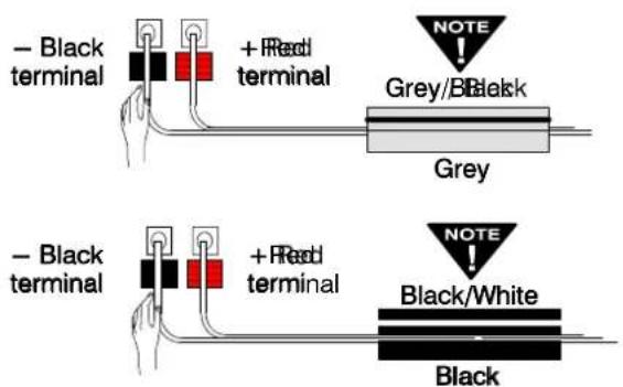 – Black terminal + Red terminal NOTE ! Grey/Black Grey – Black terminal + Red terminal NOTE ! Black/White Black