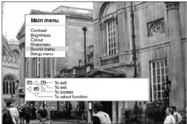 Main menu Contrast Brightness Colour Sharpness Sound menu Setup menu To exit To exit To access To select function