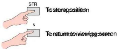 STR To store position N To return to view on a screen