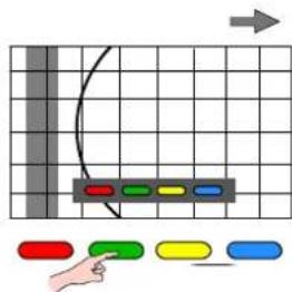 Diagram showing a hand pointing at colored blocks on a grid, with an arrow indicating direction.