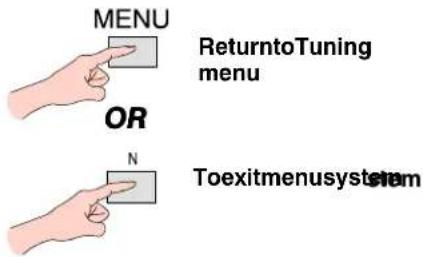 MENU OR N ReturntoTuning menu Toexitmenusystem