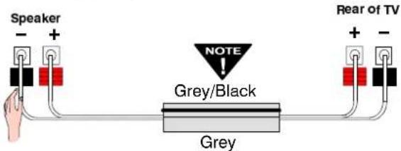Speaker - + NOTE Grey/Black Grey Rear of TV + -