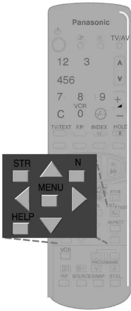Panasonic 12 3 456 7 8 9 + C 0 TV/TEXT FP INDEX HOLD STR N MENU HELP VCR PROGRAMME PIP SOURCE SWAP STILL