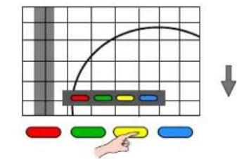 Diagram showing a hand pointing at colored blocks on a grid, with an arrow indicating direction or movement.