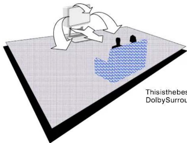 Thisisthebes DolbySurrou