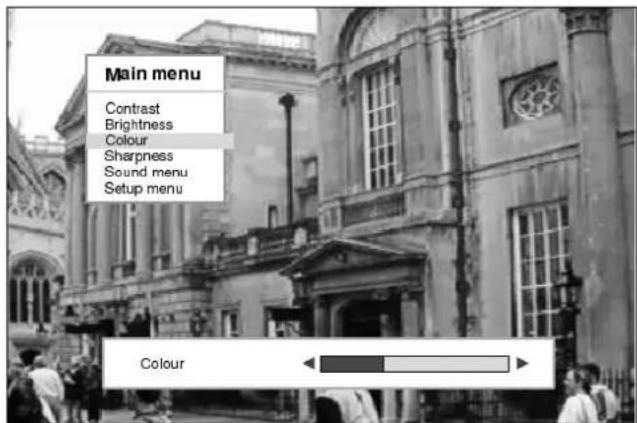 Main menu Contrast Brightness Colour Sharpness Sound menu Setup menu Colour