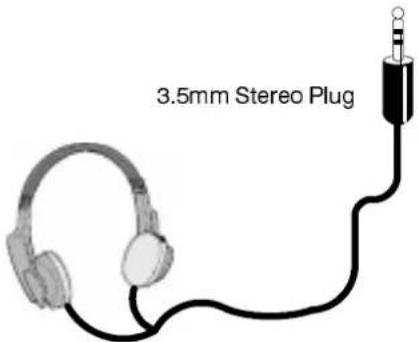 3.5mm Stereo Plug