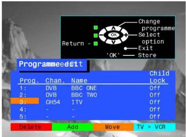 Change programme Select option Exit 'OK' Store Programmeedit Prog. Chan. Name Child Lock 1: DVB BBC ONE Off 2: DVB BBC TWO Off 3: CH54 ITV Off 4: - - Off 5: - - Off Delete Add Move TV > VCR