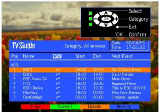 Select Category Exit 'OK' - Confirm TVGuide Category: All services Date 30/06/99 Time 17:51:32 Pos Name DV3 Start End Next Event VCR 1 BBC1 ✓ 18:00 18:35 Six O'Clock News 2 BBC2 ✓ 18:30 19:00 Local Heroes 3 BBC News 24 ✓ 18:00 19:00 More News 4 ITV1 ✓ 18:00 18:30 Regional News 5 BBC Choice ✓ 18:30 19:30 This is BBC CHOICE 6 FilmFour ✓ 18:00 00:00 Film Four Preview 7 FirstOndigit ✓ 00:00 00:00 Ondigital update Timer Current Details Remind