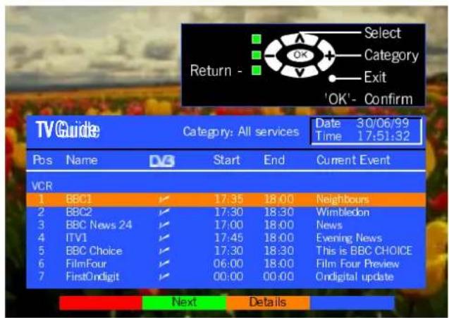 Select Category Exit 'OK' - Confirm TVGuide Category: All services Date 30/06/99 Time 17:51:32 Pos Name DV3 Start End Current Event VCR 1 BBC1 ✓ 17:35 18:00 Neighbours 2 BBC2 ✓ 17:30 18:30 Wimbledon 3 BBC News 24 ✓ 17:00 18:00 News 4 ITV1 ✓ 17:45 18:00 Evening News 5 BBC Choice ✓ 17:30 18:30 This is BBC CHOICE 6 FilmFour ✓ 06:00 18:00 Film Four Preview 7 FirstOndigit ✓ 00:00 00:00 Ondigital update Next Details