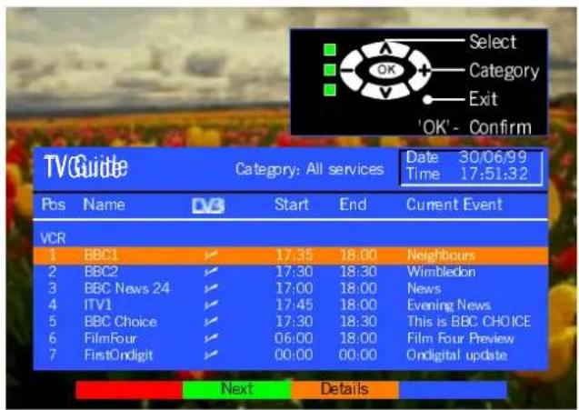 Select Category Exit 'OK' - Confirm TVGuide Category: All services Date 30/06/99 Time 17:51:32 Pos Name DV3 Start End Current Event VCR 1 BBC1 ✓ 17:35 18:00 Neighbours 2 BBC2 ✓ 17:30 18:30 Wimbledon 3 BBC News 24 ✓ 17:00 18:00 News 4 ITV1 ✓ 17:45 18:00 Evening News 5 BBC Choice ✓ 17:30 18:30 This is BBC CHOICE 6 FilmFour ✓ 06:00 18:00 Film Four Preview 7 FirstOndigit ✓ 00:00 00:00 Ondigital update Next Details