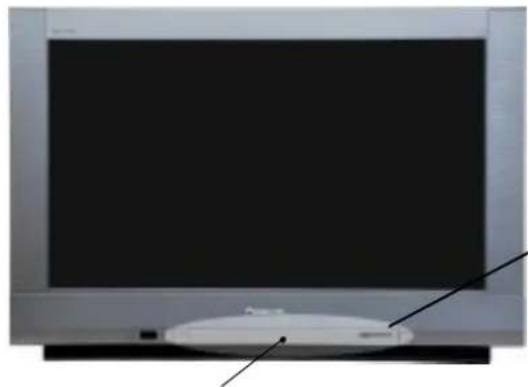PANASONIC TX-28DT2 - TELETEXT@OPERATION - 2