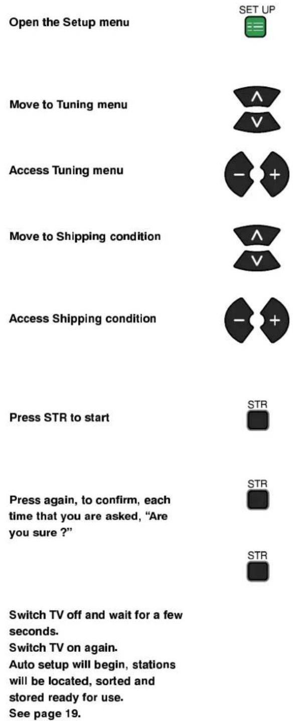 PANASONIC TX-25XD4 - ShippingconditionallowsyoutoresettheTVtoitsoriginalcondition,i.e.nochannelstunedin - 1