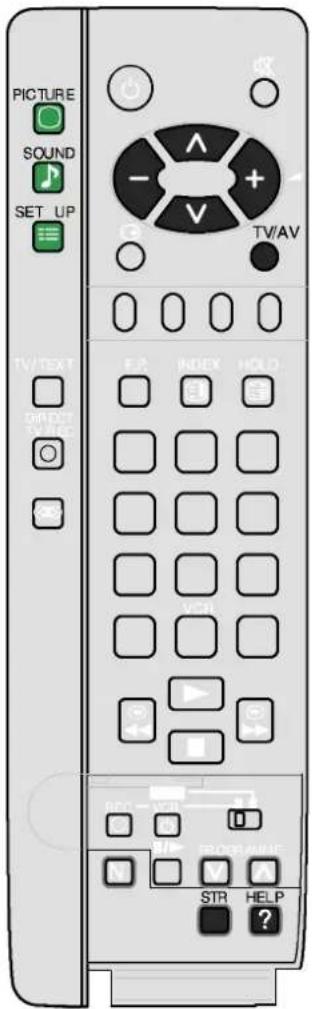 PANASONIC TX-25XD4 - USING THE ON SCREEN DISPLAYS - 3