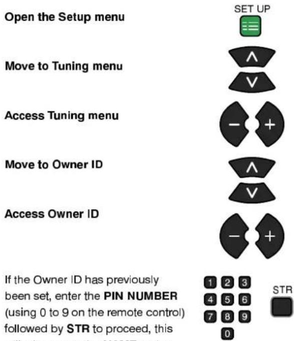 PANASONIC TX-25XD4 - OwnerIDallowsyoutoenterasecuritycodeandaddressinformationsothatintheunfortunate eventoftheftitwillhelpthePolicetodeterminetheowner. - 1