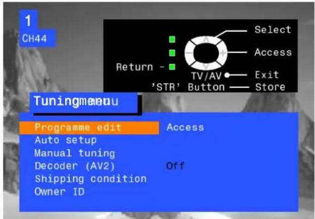 PANASONIC TX-25XD4 - To delete an unvaratelepr programme position - 7