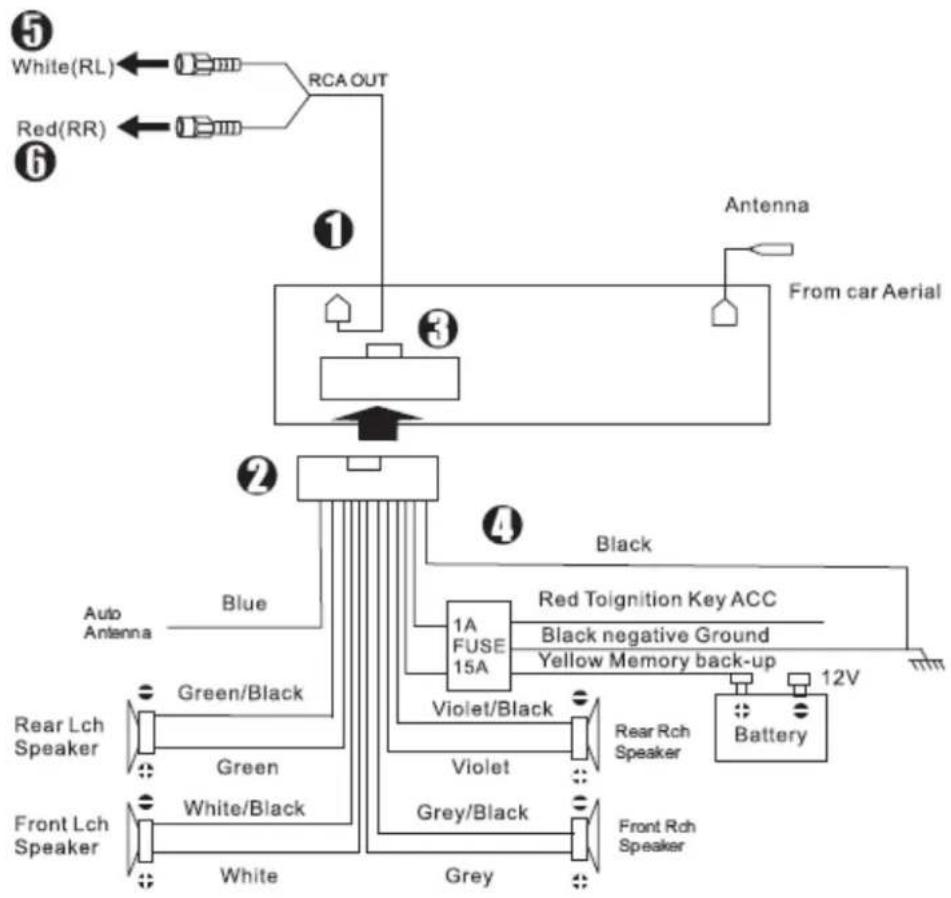 PNI 8209 - INSTALARE - 1