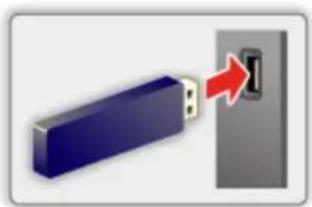PANASONIC Viera TX-65DXR780 - ■ Pentru a introduce sau scoate memoria Flash USB - 1