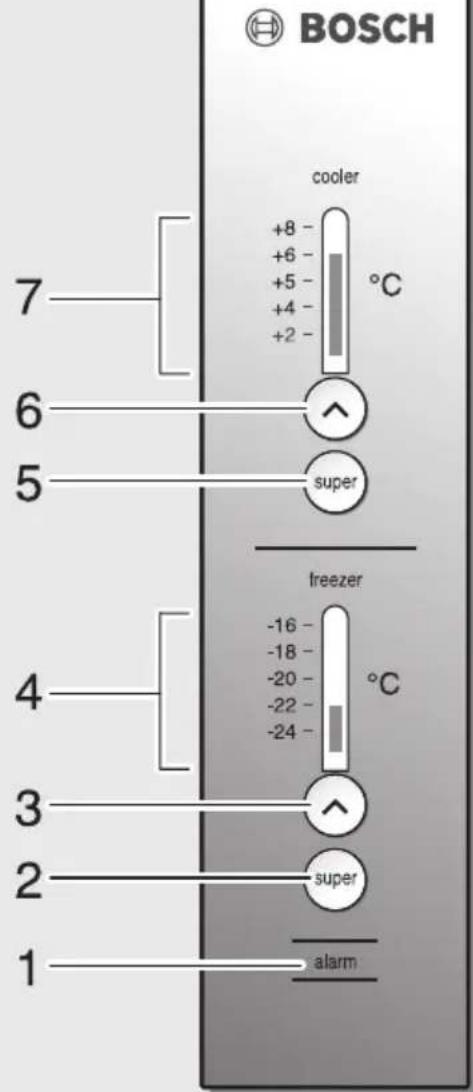 BOSCH cooler +8 - +6 - +5 - +4 - +2 - °C super freezer -16 - -18 - -20 - -22 - -24 - °C super alarm 1 2 3 4 5 6 7