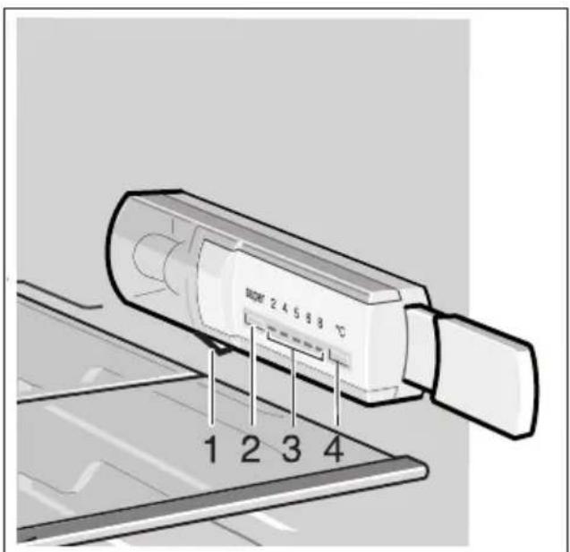 1 2 3 4 2 4 5 6 8 °C