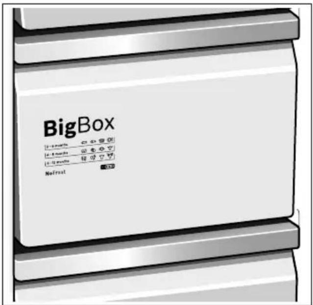 BigBox 1-4 units 2-6 units 3-8 units 4-10 units NoFront Control