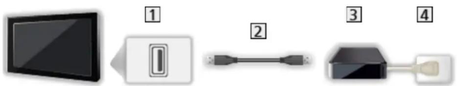 PANASONIC Viera TX-55DXR600 - Pregătiri - 2