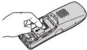 PANASONIC KX-TW201RMBA - Scoaterea cartelei SIM - 1