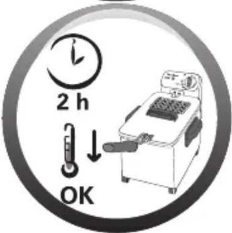 2 h OK