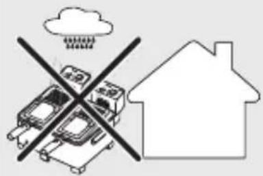 Diagram showing a house with a cloud above and crossed out by a crossed-out battery pack, symbolizing battery storage or charging.