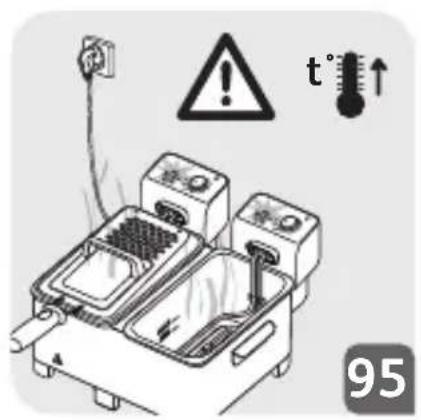95