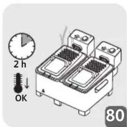 2 h OK 80
