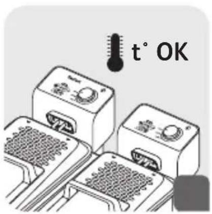 t° OK