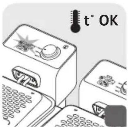 t° OK