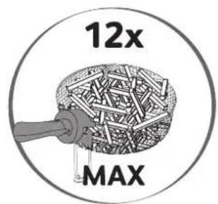 12x MAX