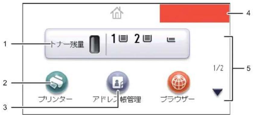 1 トナー残量 1目 2目 2 プリンター アドレス帳管理 ブラウザー 3 4 5 1/2
