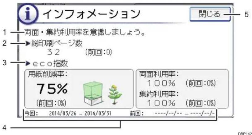 インフォメーション 閉じる 1 両面・集約利用率を意識しましょう。 2 総印刷ページ数 3 2 (前回:0) 3 eco指数 用紙削減率: 75% (前回:0%) 両面利用率: 100% (前回:0%) 集約利用率: 100% (前回:0%) 今回: 2014/03/26 - 2014/03/31 前回: ----/--/-- ----/--/--/-- 4 DBP142