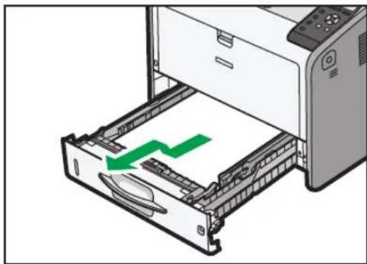 RICOH SP 6450 - 紙づまり(Z3)が発生したとき - 1