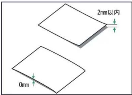 2mm以内 0mm