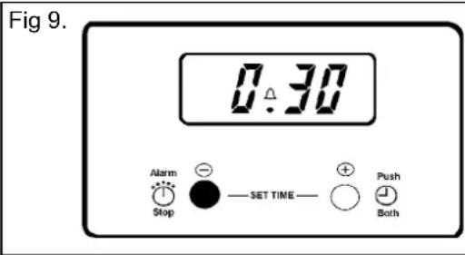 Fig 9. 0:30 Alarm Stop SET TIME Push Both