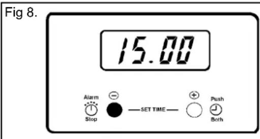 Fig 8. 15.00 Alarm Stop SET TIME Push Both