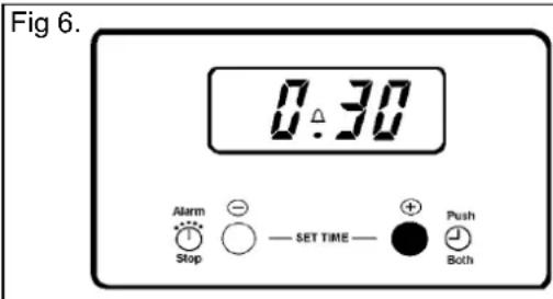 Fig 6. 0:30 Alarm Stop SET TIME Push Both