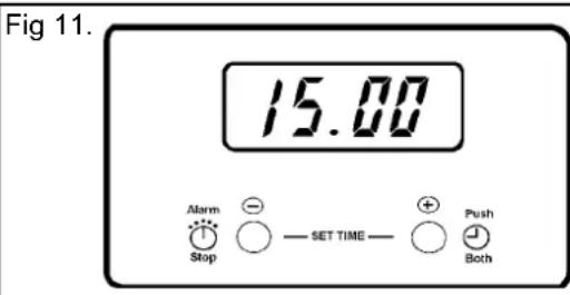 Fig 11. 15.00 Alarm Stop SET TIME Push Both