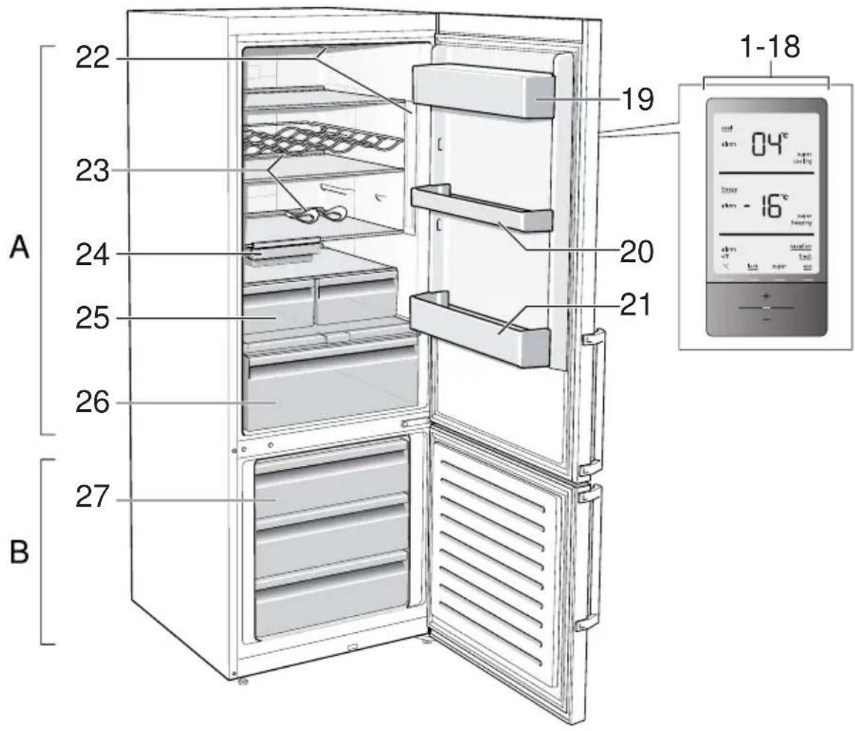 A B 22 23 24 25 26 27 19 20 21 1-18 04°C user cooling user - 16°C user heating user cooling user heating user cooling user cooling user cooling user cooling user cooling user cooling user cooling