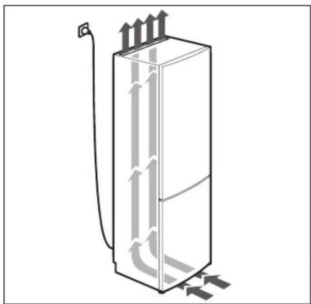 BOSCH KGN39AW31R - Жөндеу тапсырмалары мен бөгет кезіндегі кеңестер - 2