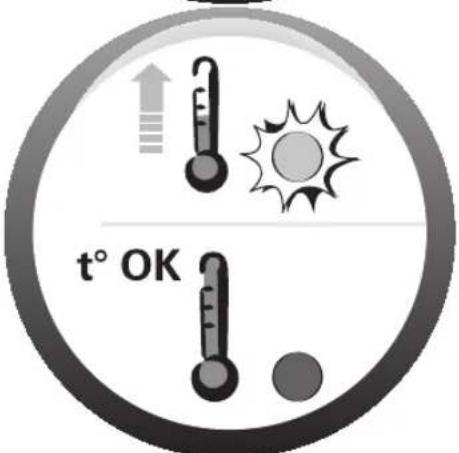 t° OK