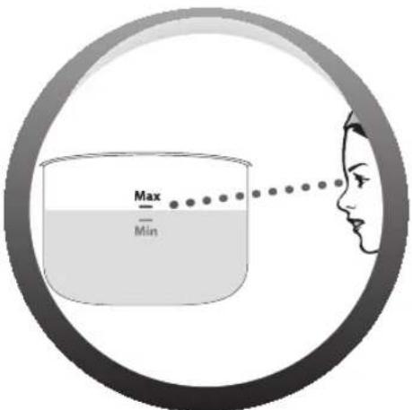 Max - Min