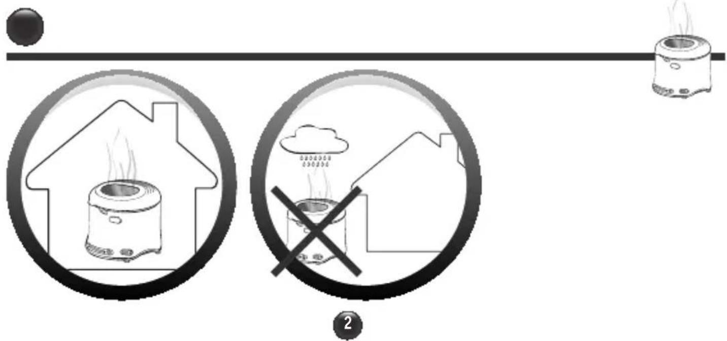 Diagram illustrating heating and cooling methods with labeled icons for a stove, cloud, and heater