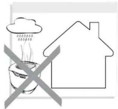 Diagram showing a house with a cloud above and a crossed-out box, indicating a restriction or prohibition.